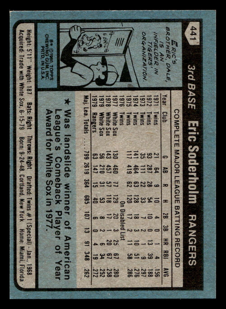 1980 Topps #441 Eric Soderholm Near Mint 