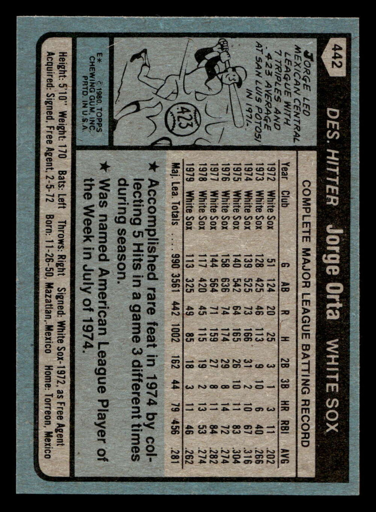 1980 Topps #442 Jorge Orta Ex-Mint 