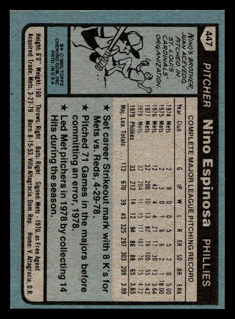 1980 Topps #447 Nino Espinosa Near Mint 