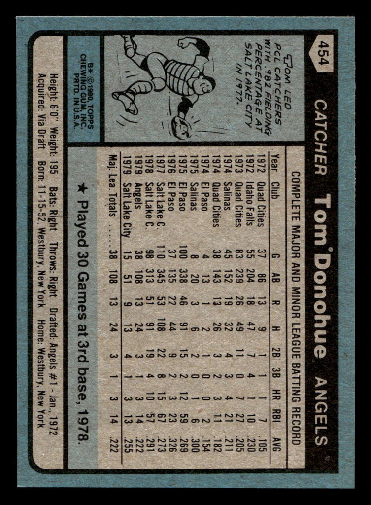 1980 Topps #454 Tom Donohue Near Mint+ RC Rookie 