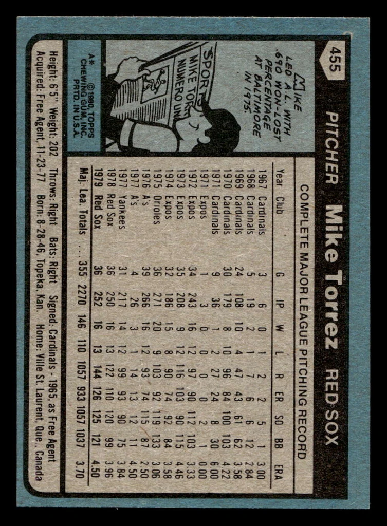 1980 Topps #455 Mike Torrez Near Mint 