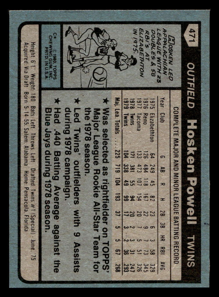 1980 Topps #471 Hosken Powell DP Near Mint 