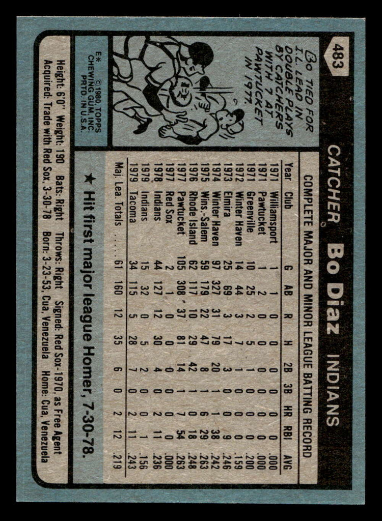 1980 Topps #483 Bo Diaz Near Mint 