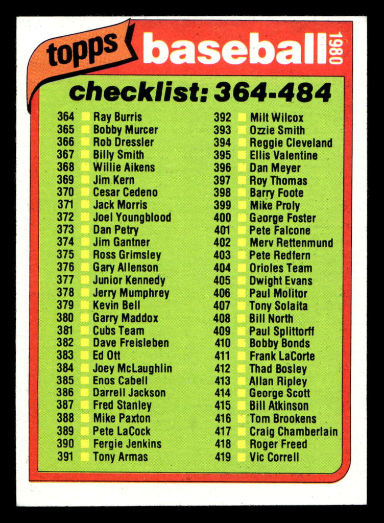 1980 Topps #484 Checklist 364-484 Near Mint 