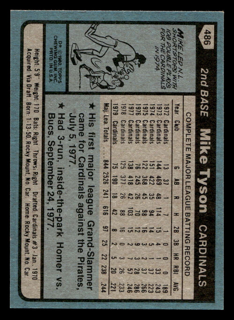 1980 Topps #486 Mike Tyson DP Near Mint+ 