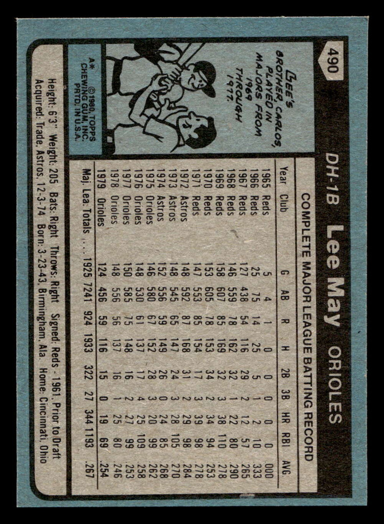 1980 Topps #490 Lee May Near Mint 
