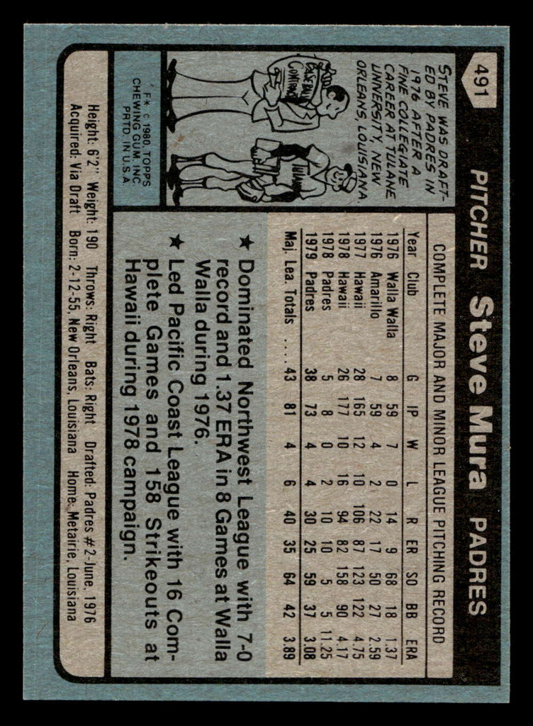 1980 Topps #491 Steve Mura DP Near Mint 