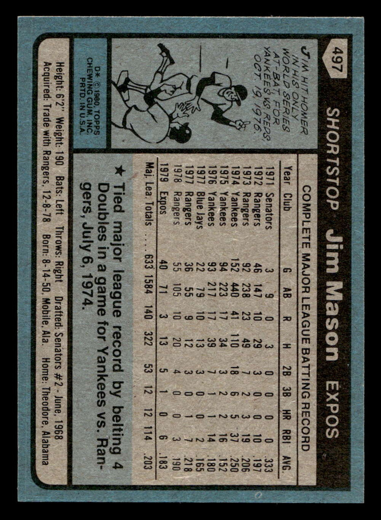 1980 Topps #497 Jim Mason Near Mint 