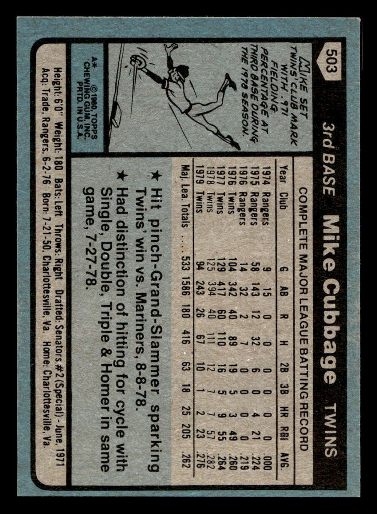 1980 Topps #503 Mike Cubbage Near Mint 