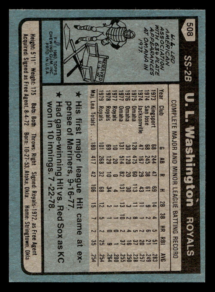 1980 Topps #508 U.L. Washington Near Mint 