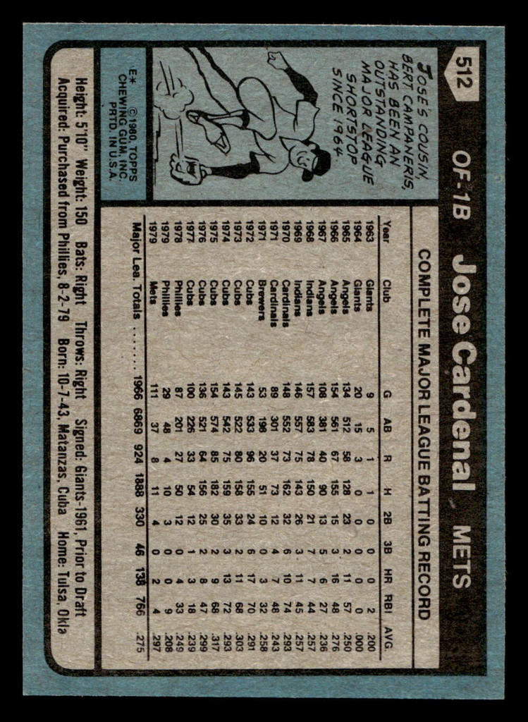 1980 Topps #512 Jose Cardenal Ex-Mint 