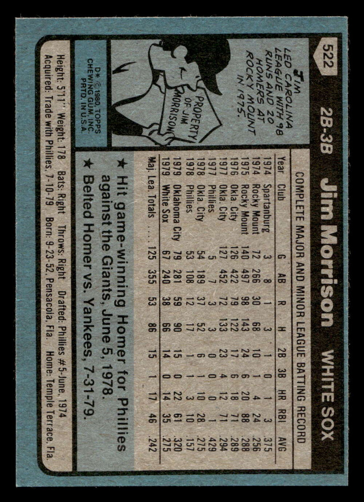 1980 Topps #522 Jim Morrison Near Mint+ 