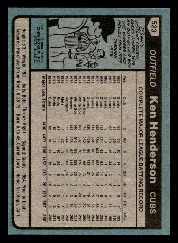 1980 Topps #523 Ken Henderson Near Mint+ 