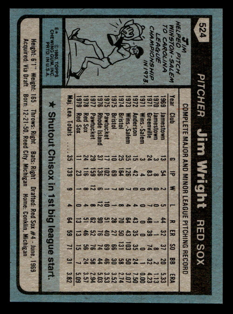 1980 Topps #524 Jim Wright DP Near Mint+ 
