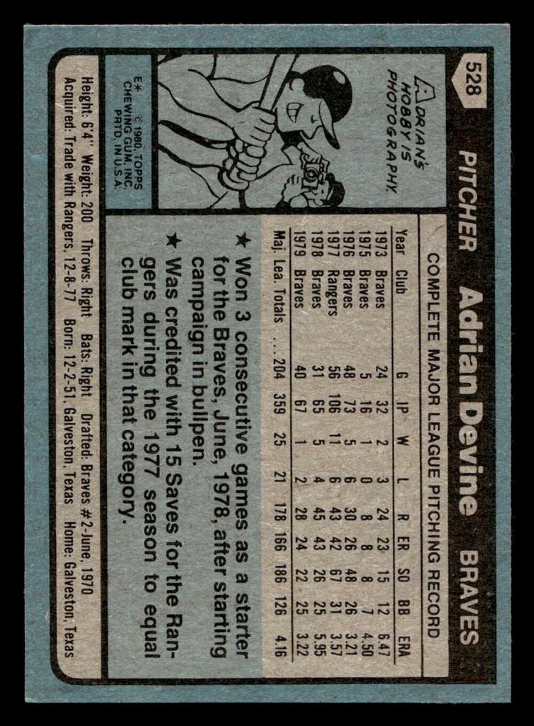 1980 Topps #528 Adrian Devine Ex-Mint 