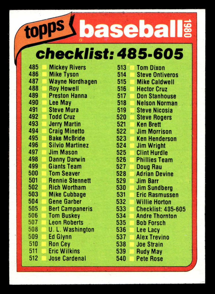 1980 Topps #533 Checklist 485-605 Near Mint 