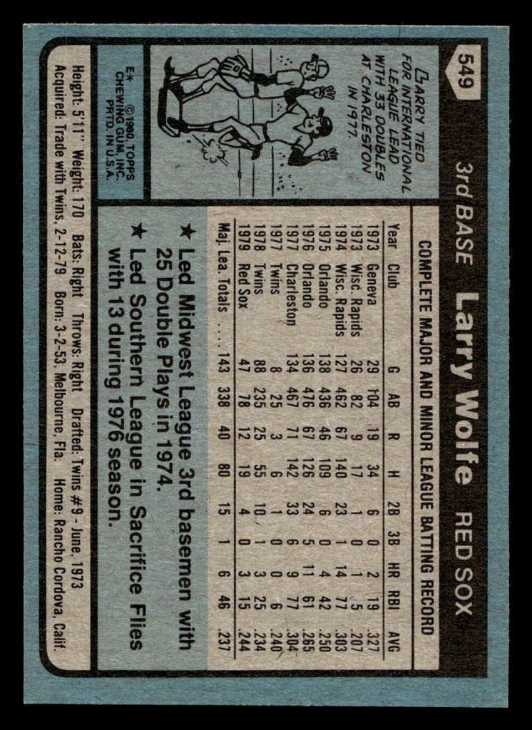 1980 Topps #549 Larry Wolfe Near Mint+ 
