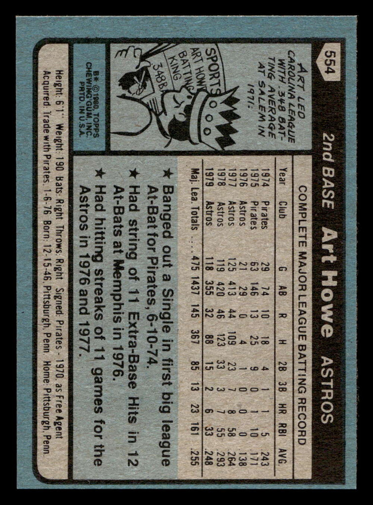 1980 Topps #554 Art Howe Near Mint+ 