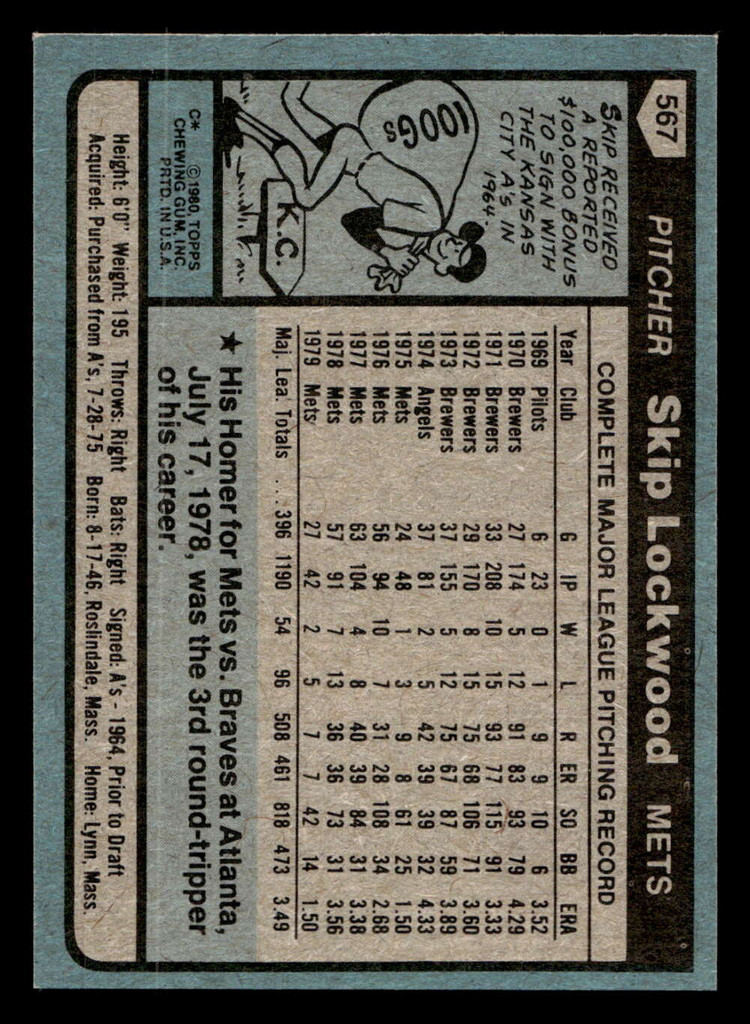 1980 Topps #567 Skip Lockwood Near Mint 