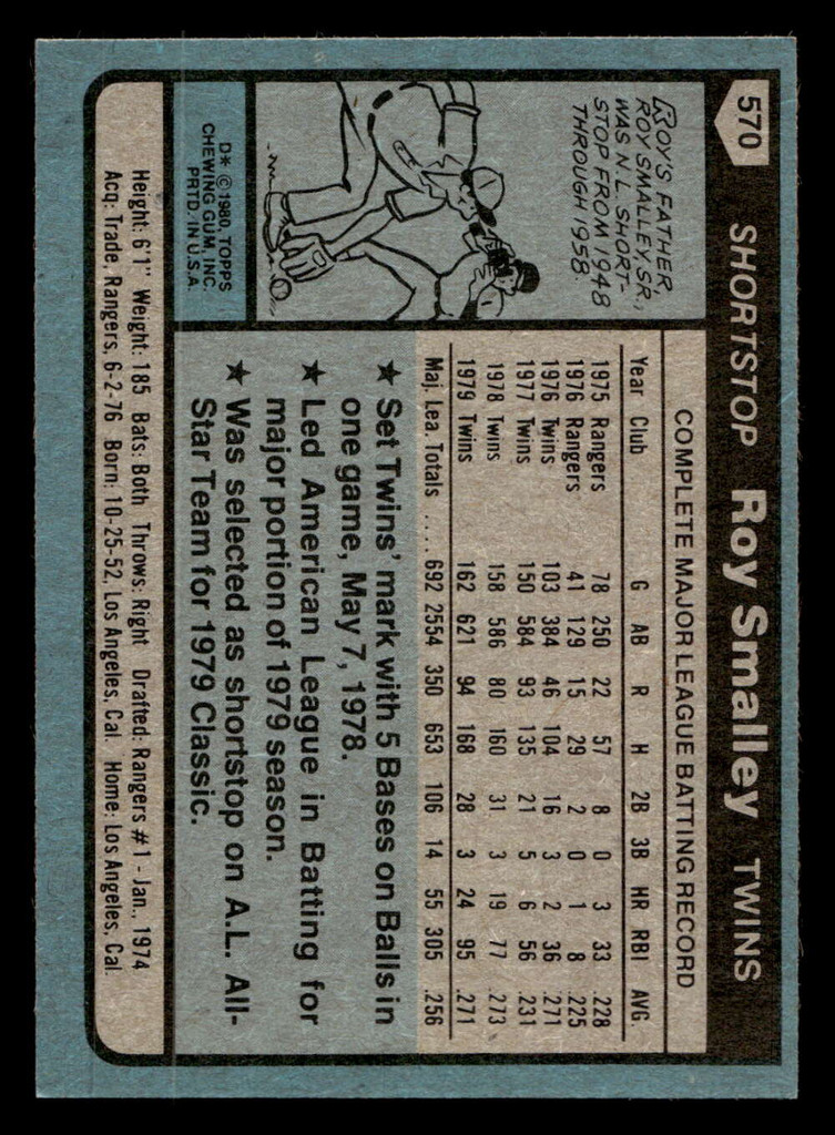 1980 Topps #570 Roy Smalley Near Mint 