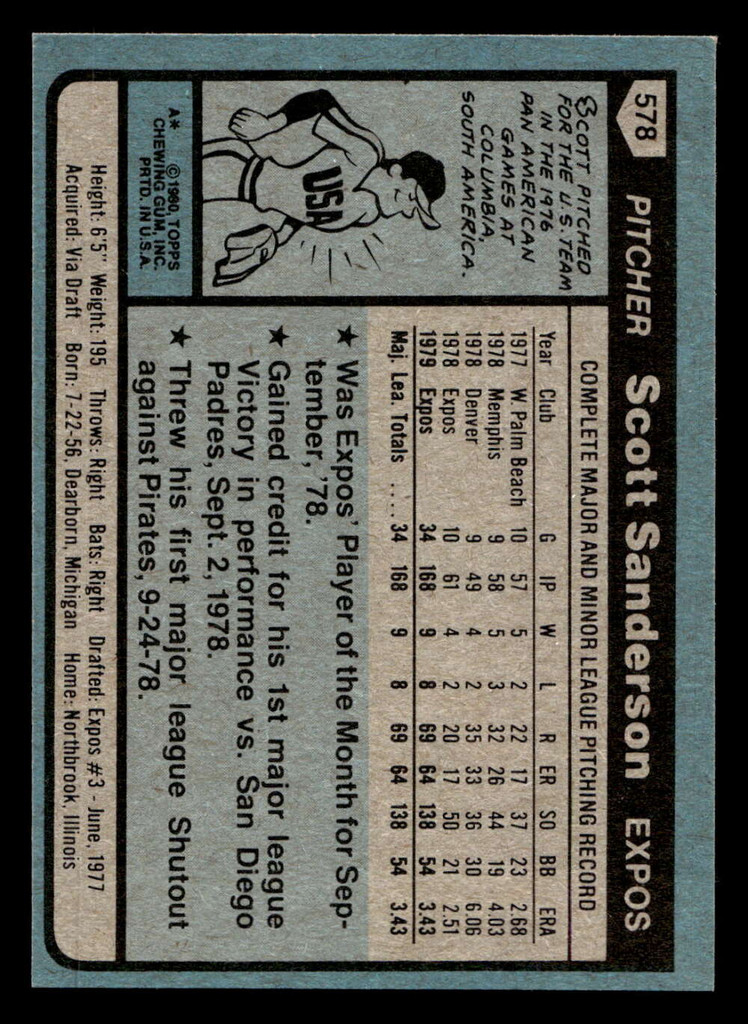1980 Topps #578 Scott Sanderson Near Mint 