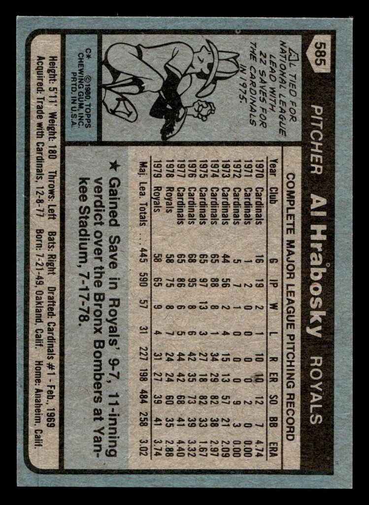 1980 Topps #585 Al Hrabosky Ex-Mint 