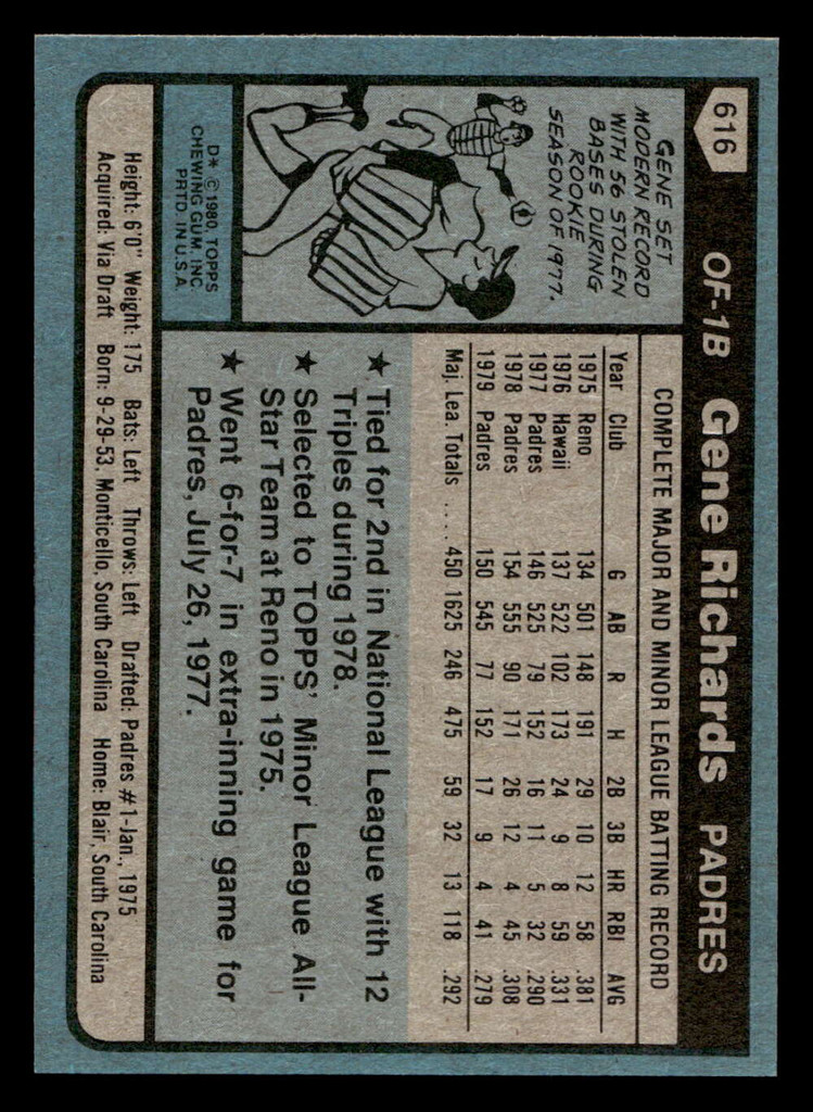 1980 Topps #616 Gene Richards Near Mint+ 