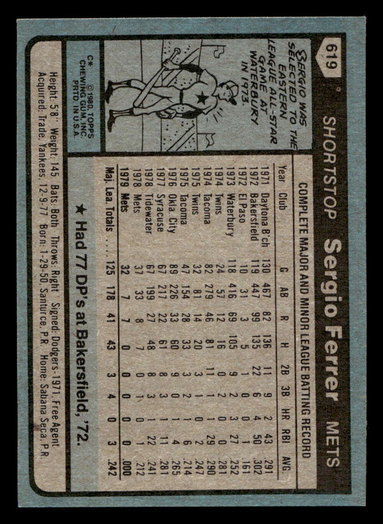 1980 Topps #619 Sergio Ferrer Near Mint 