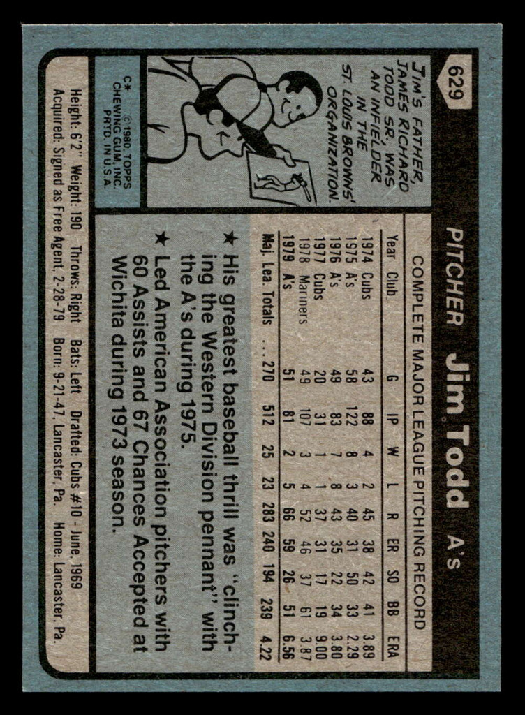 1980 Topps #629 Jim Todd Ex-Mint 