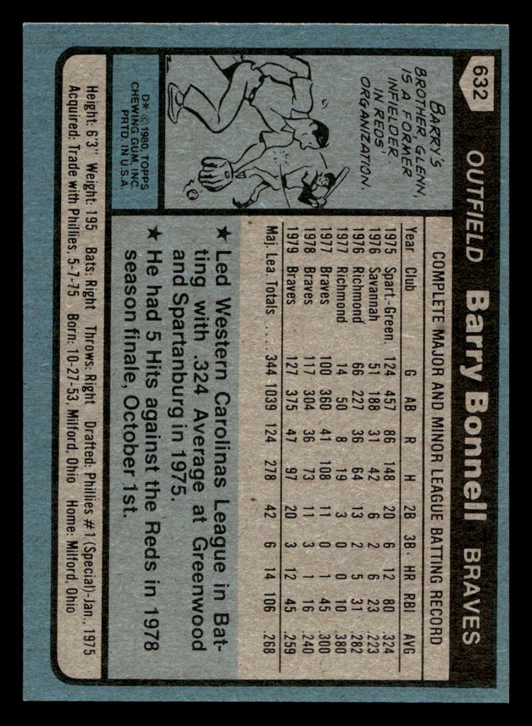 1980 Topps #632 Barry Bonnell Near Mint+ 