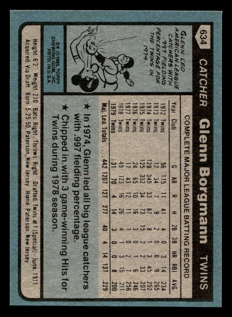 1980 Topps #634 Glenn Borgmann DP Near Mint+ 