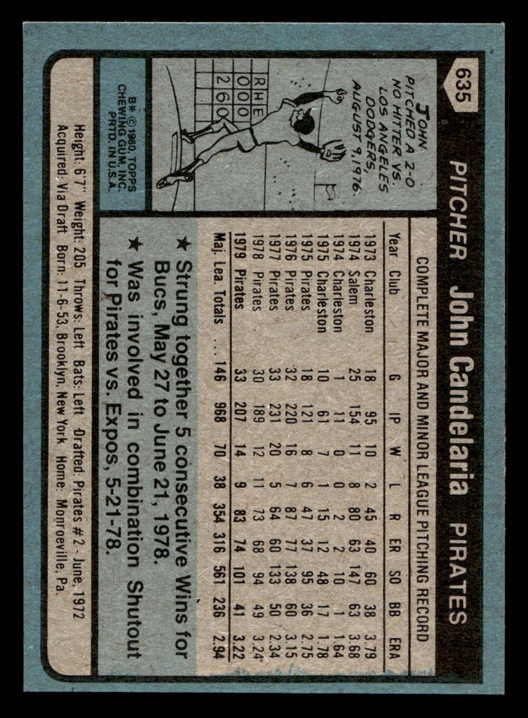 1980 Topps #635 John Candelaria Near Mint 
