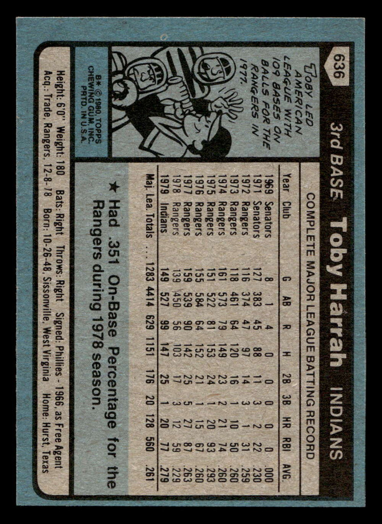 1980 Topps #636 Toby Harrah Near Mint+ 