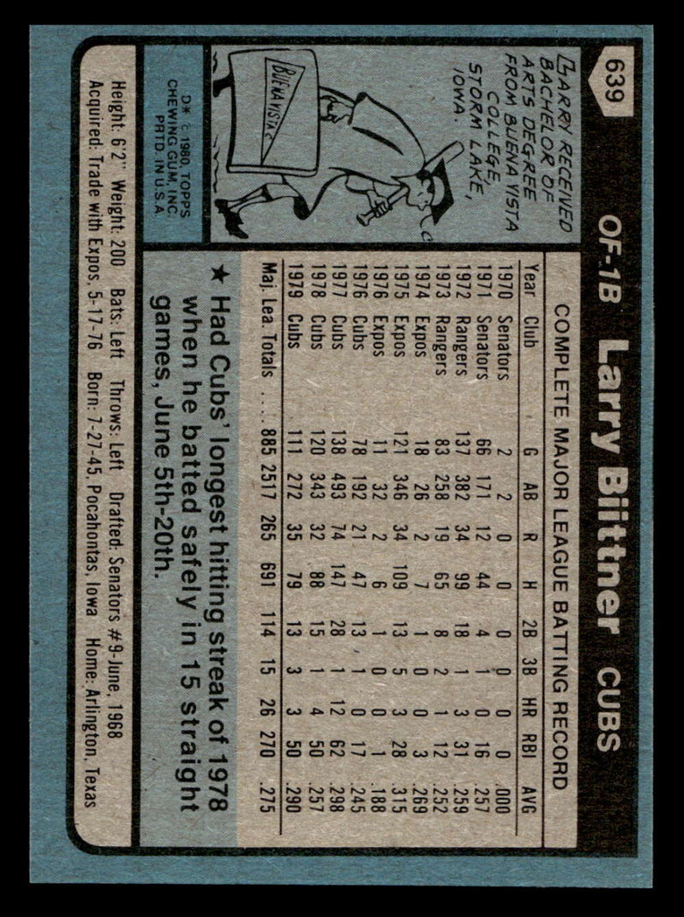 1980 Topps #639 Larry Biittner Near Mint+ 