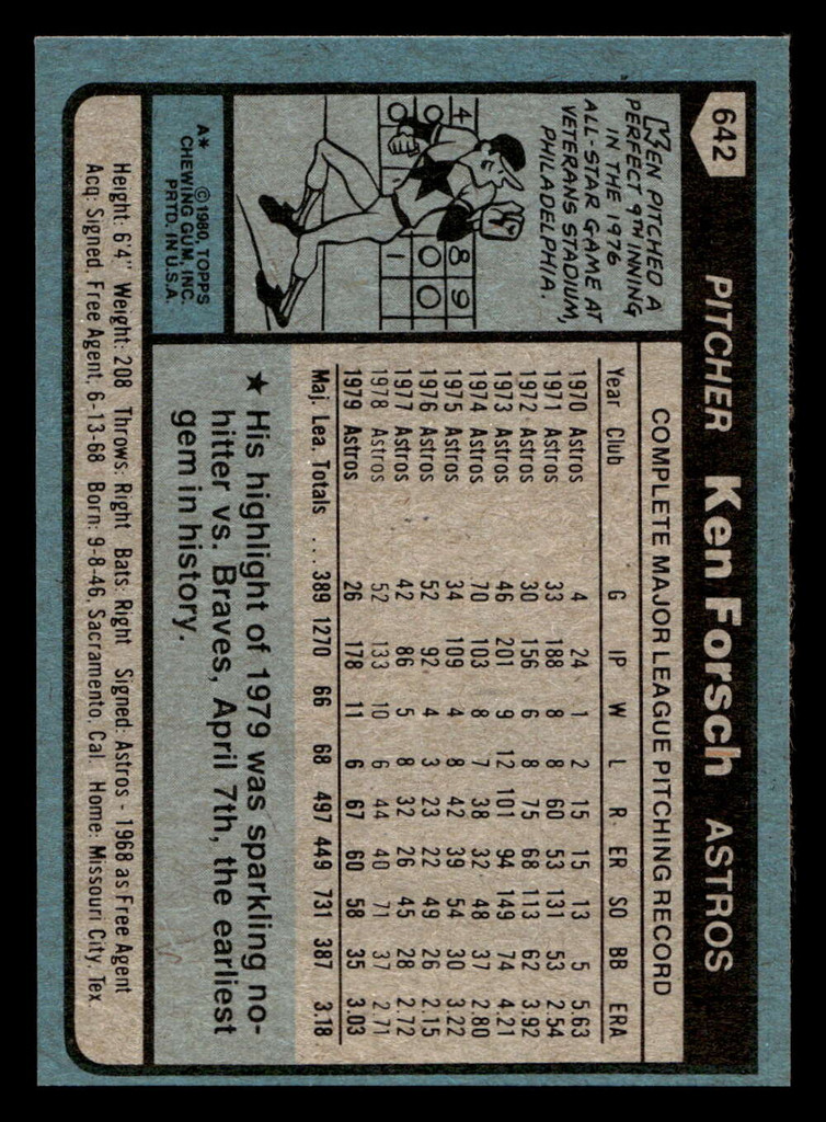 1980 Topps #642 Ken Forsch DP Near Mint 