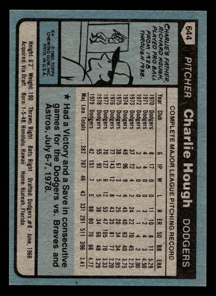 1980 Topps #644 Charlie Hough Near Mint+ 