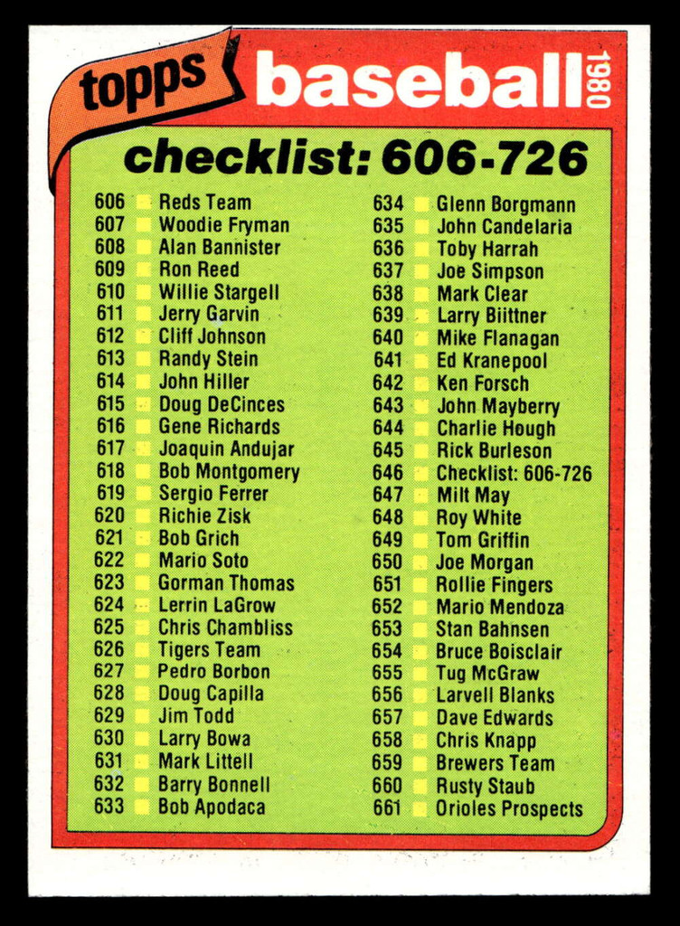 1980 Topps #646 Checklist 606-726 Near Mint 