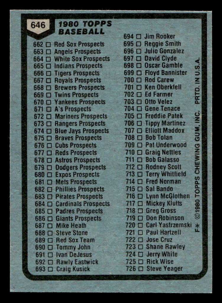 1980 Topps #646 Checklist 606-726 Near Mint 