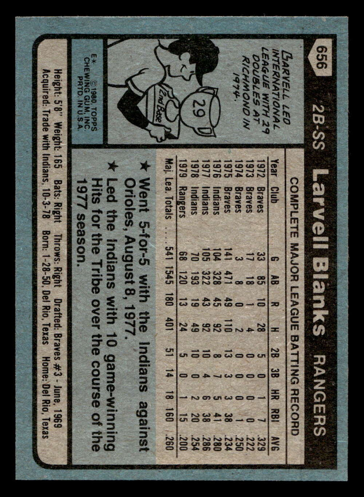 1980 Topps #656 Larvell Blanks Ex-Mint 
