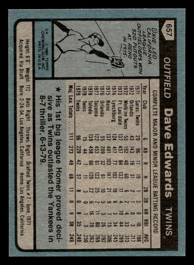 1980 Topps #657 Dave Edwards Near Mint+ RC Rookie 