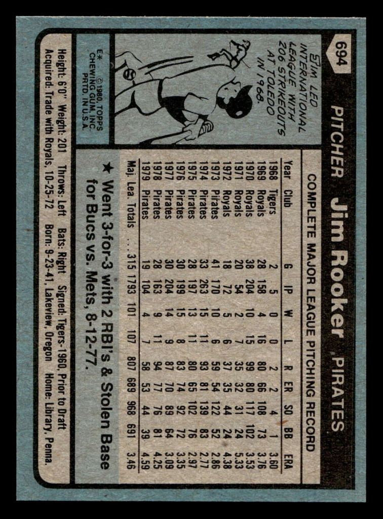 1980 Topps #694 Jim Rooker Near Mint+ 
