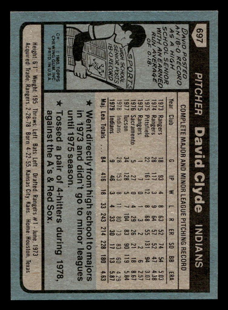 1980 Topps #697 David Clyde Near Mint+ 