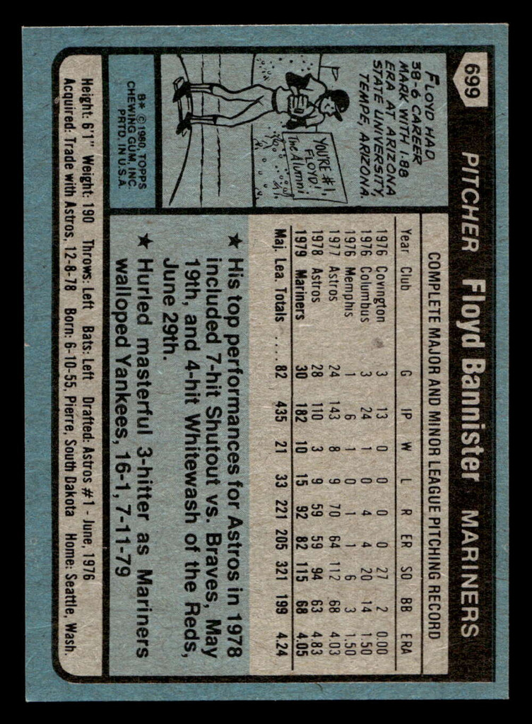 1980 Topps #699 Floyd Bannister Ex-Mint 