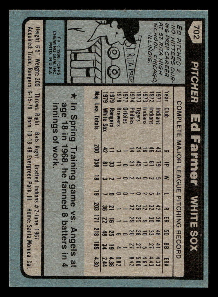 1980 Topps #702 Ed Farmer Near Mint 