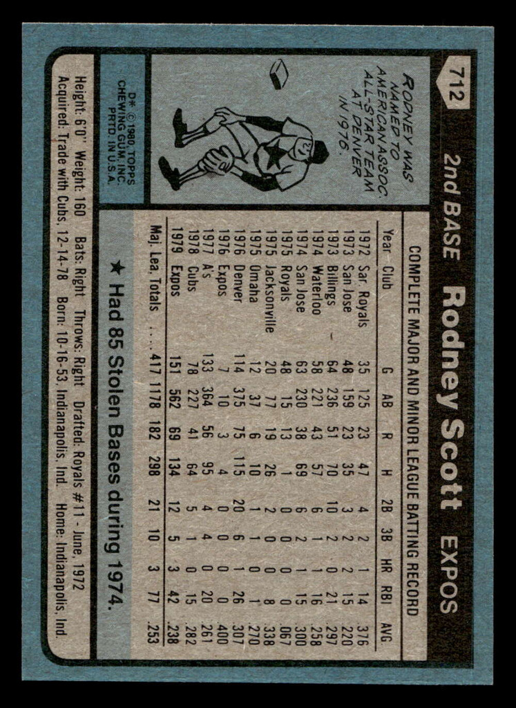 1980 Topps #712 Rodney Scott Ex-Mint 