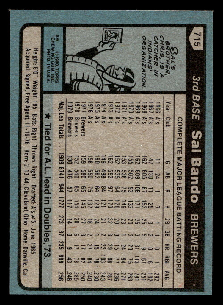 1980 Topps #715 Sal Bando Near Mint+ 