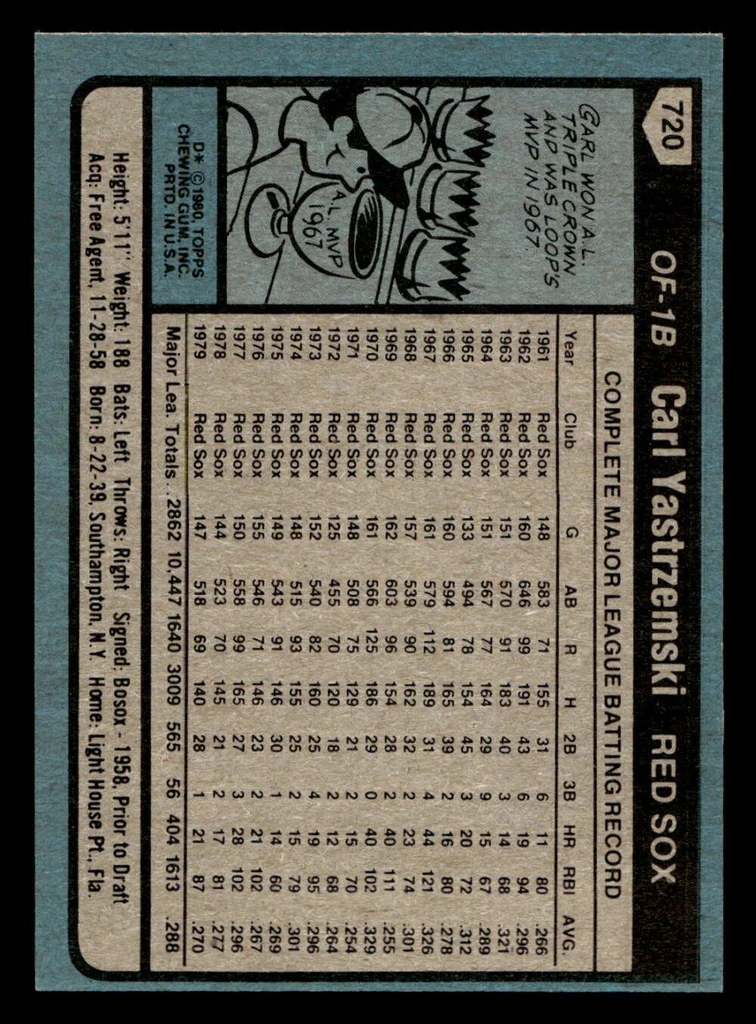 1980 Topps #720 Carl Yastrzemski DP Near Mint  ID: 523649