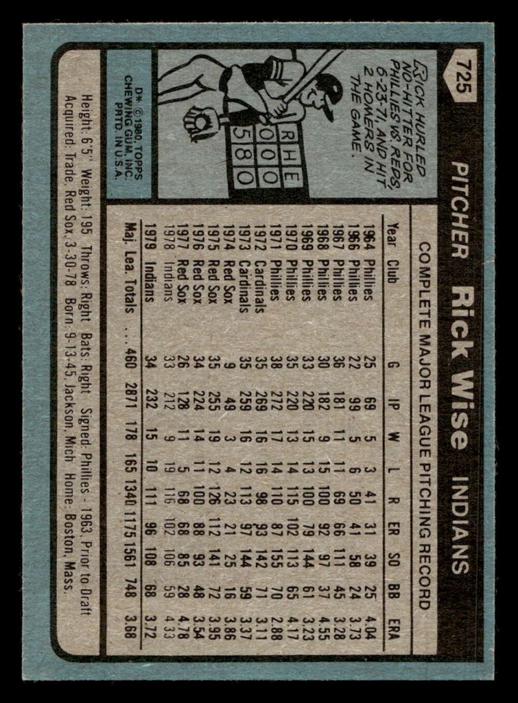 1980 Topps #725 Rick Wise Near Mint 