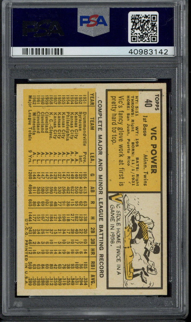 1963 Topps #40 Vic Power Twins PSA 7pd Near Mint