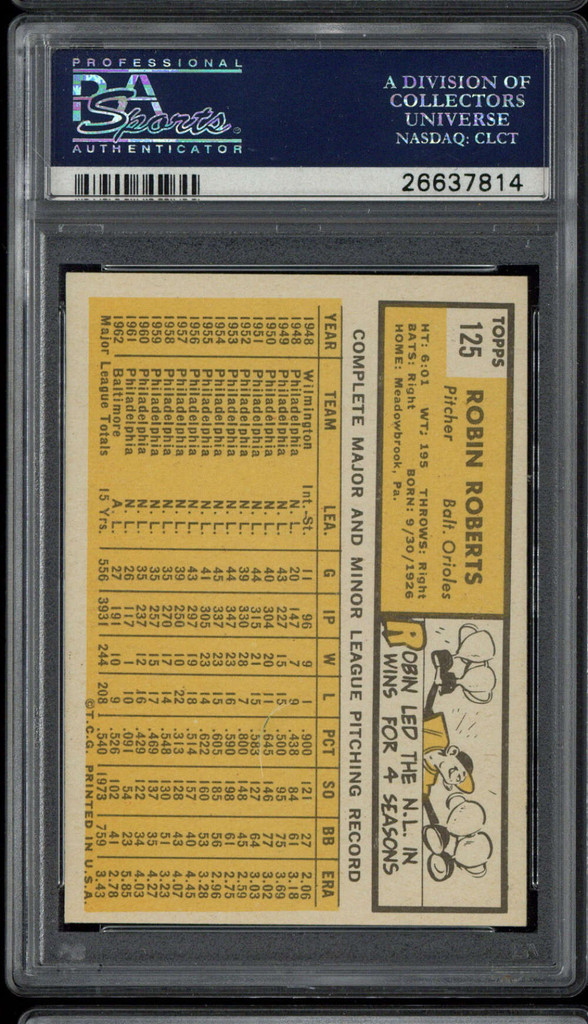 1963 Topps #125 Robin Roberts Orioles PSA 6 EX-Mint